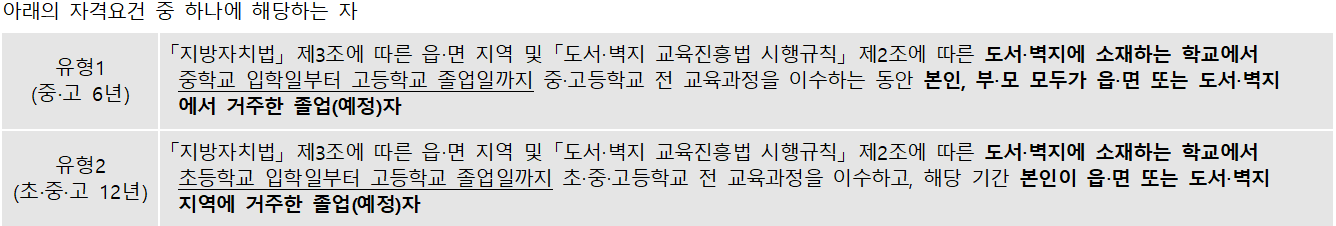 농어촌학생전형 지원자격